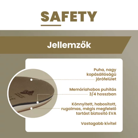 BATZ Safety egyedi talpbetét